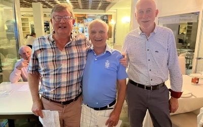 CCGS Results from San Roque, Andalucía 2023